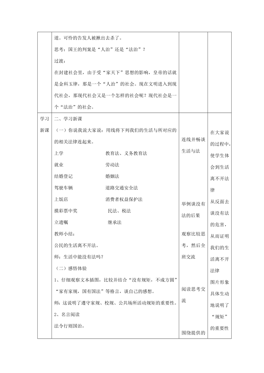 九年级政治第六课认识依法治国教案苏教版.doc