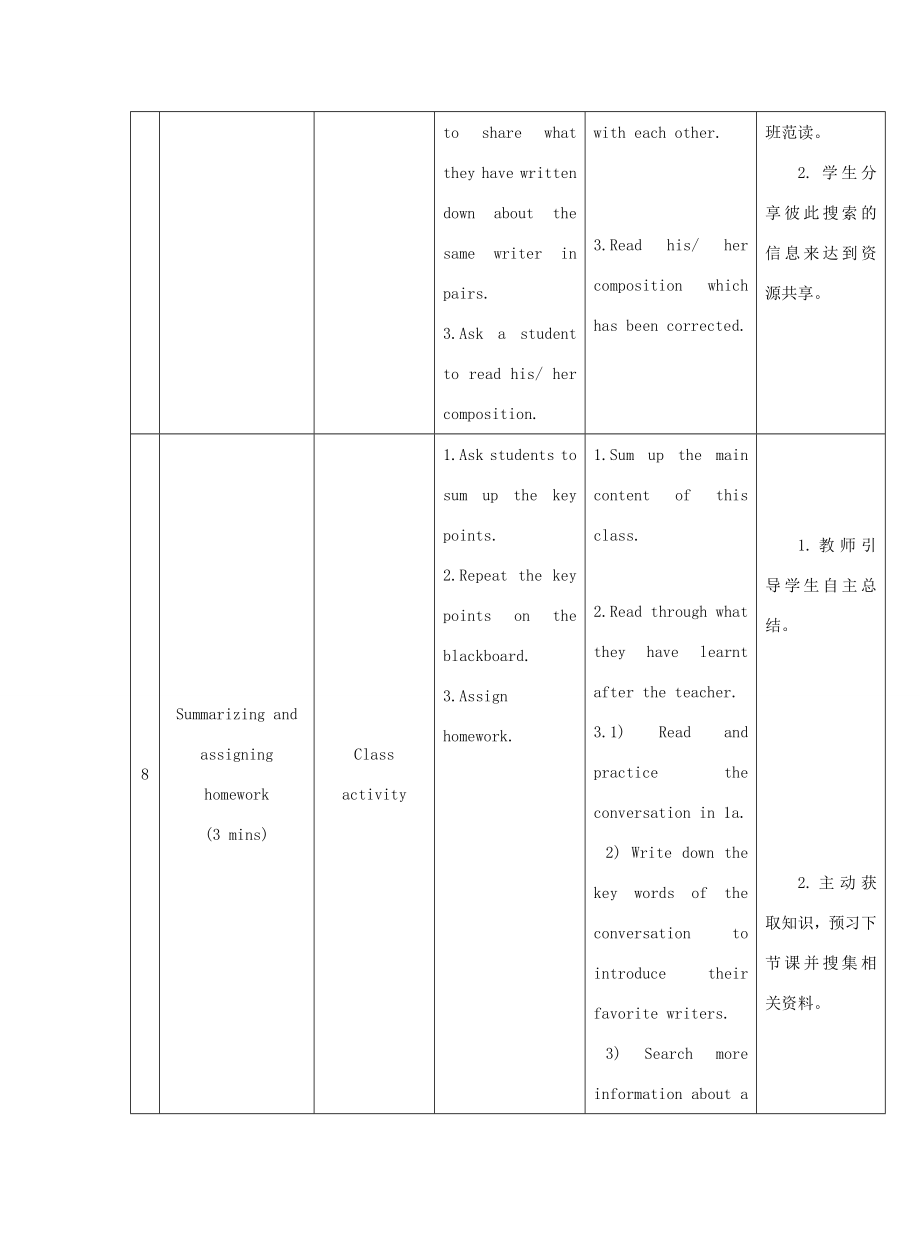 九年级英语下册Unit6EntertainmentandFriendshipTopic2WhoisyourfavoritecharacterinliteratureSectionB教学案例设计（新版）