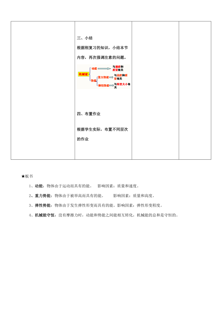 中考物理功和机械能复习教案2人教版初中九年级全册物理教案.doc