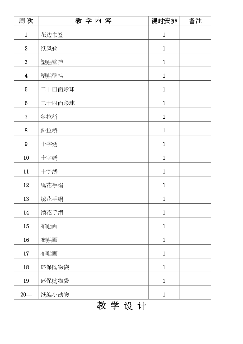 五年级劳动技术上册教案(2).doc