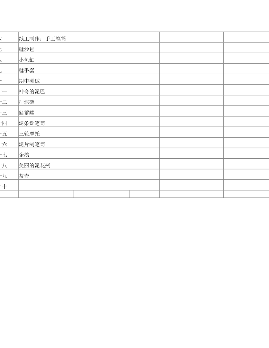 四年级上册劳技教学计划表.doc