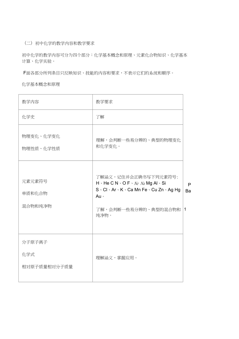 初中化学教学大纲(4).doc