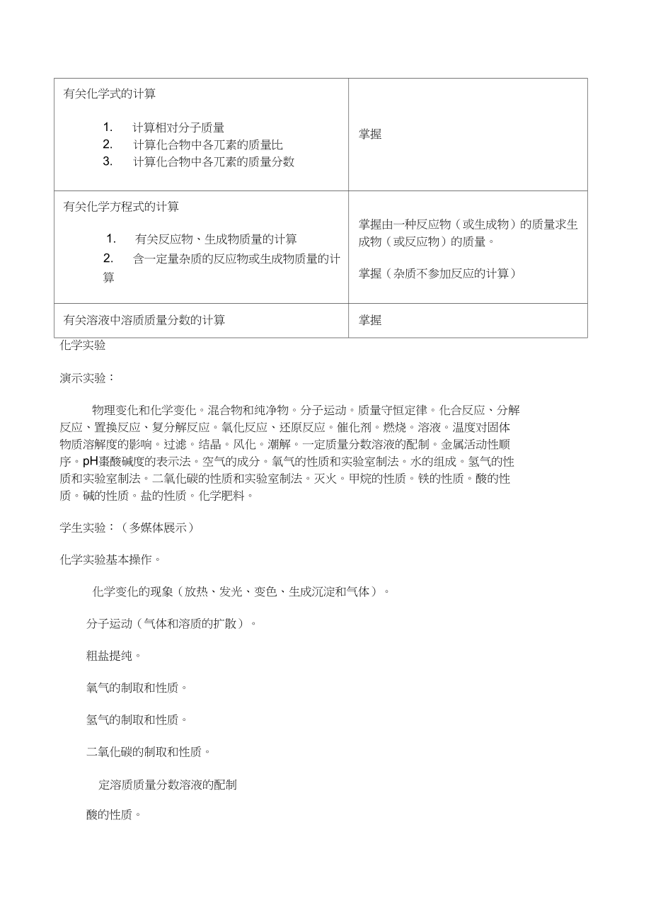 初中化学教学大纲(4).doc