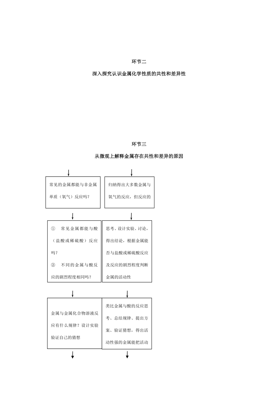 九年级化学下册第2课时金属的化学性质教案人教新课标版.doc