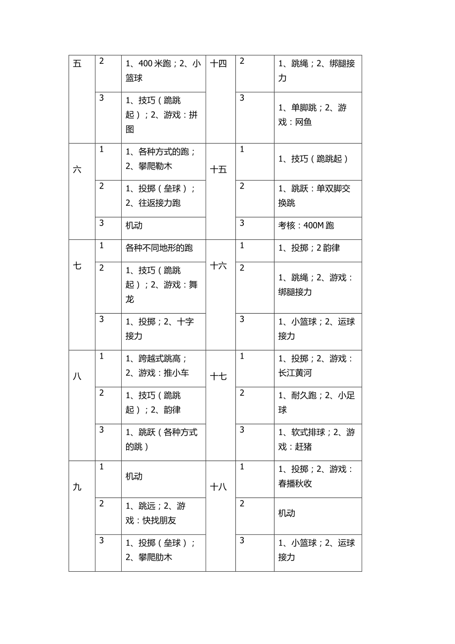 四年级体育教学计划及进度表.doc