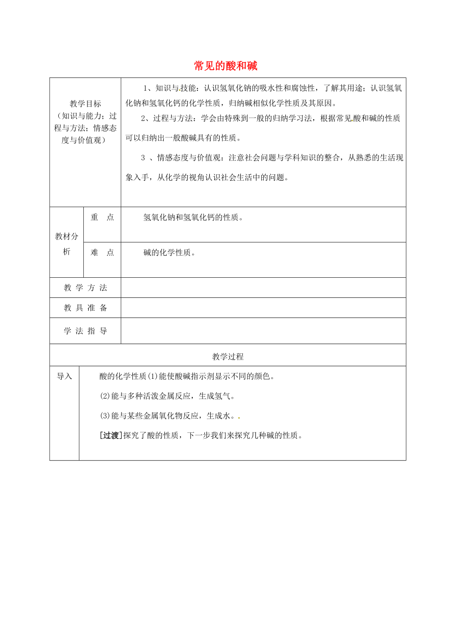 九年级化学下册10.1常见的酸和碱教案3（新版）新人教版（新版）新人教版初中九年级下册化学教案.doc