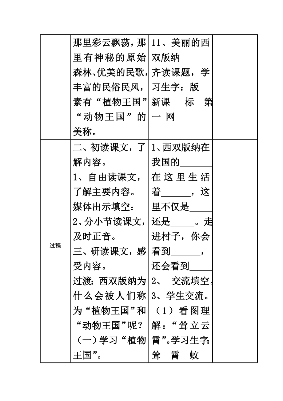 二年级下语文教案美丽的西双版纳沪教版.doc