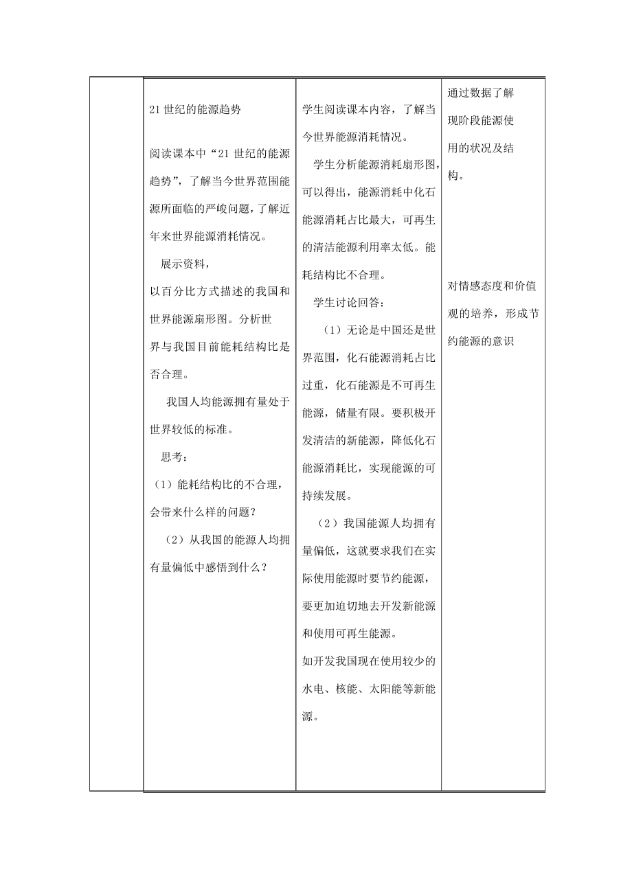 九年级物理全册22.1能源教学设计（新版）新人教版（新版）新人教版初中九年级全册物理教案.doc