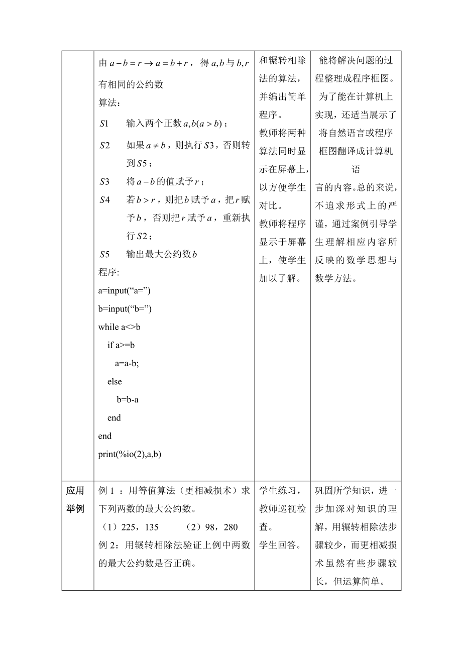 人教B版高中数学必修32.1《中国古代数学中的算法案例》教学教案2.doc