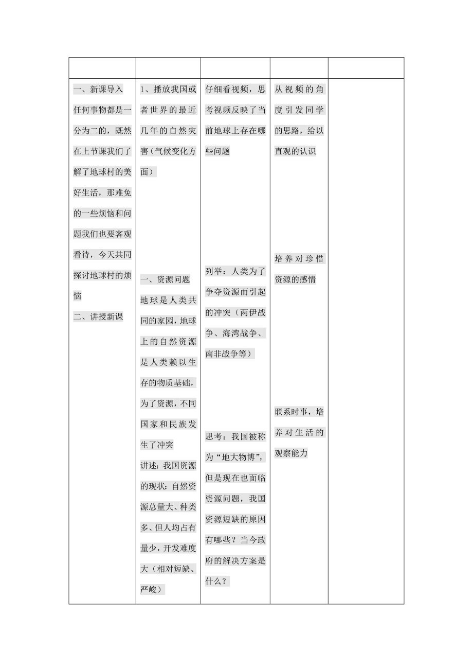 九年级政治全册第一单元世界大舞台第1课生活在地球村村里烦恼也不少教案人民版人民版初中九年级全册政治教案.doc