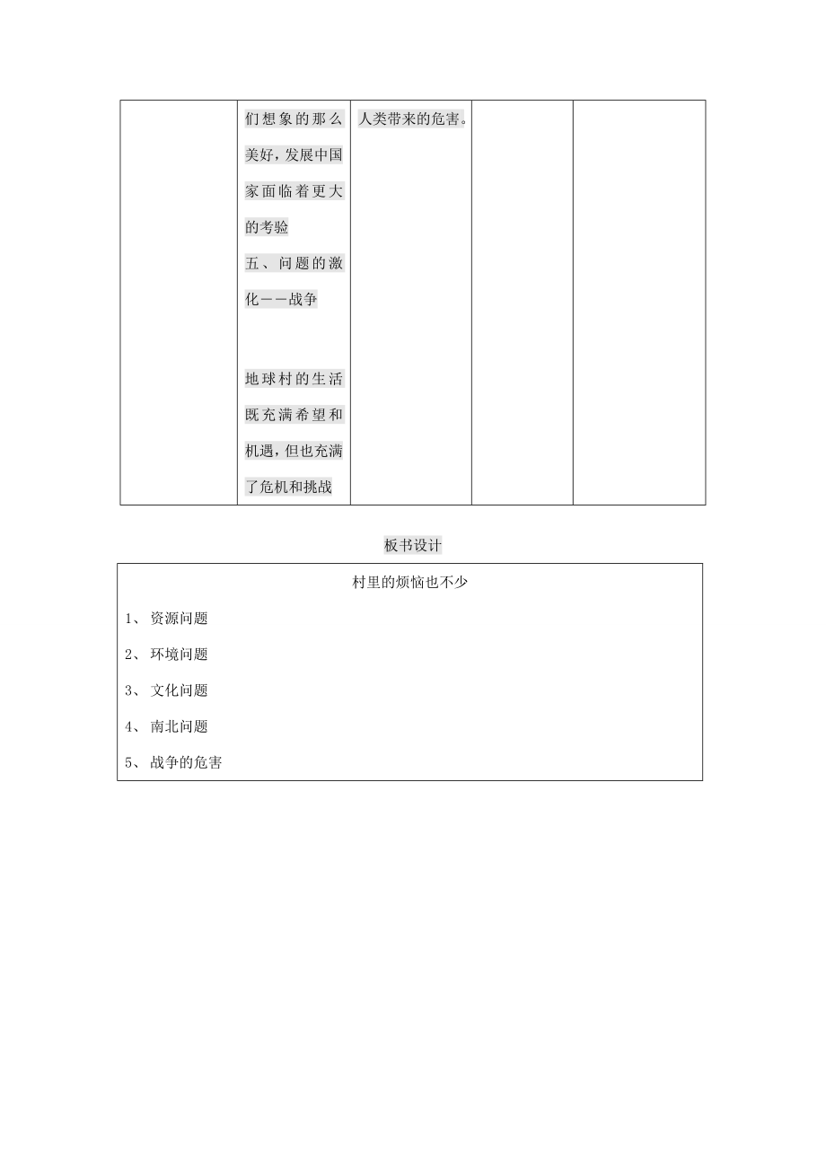 九年级政治全册第一单元世界大舞台第1课生活在地球村村里烦恼也不少教案人民版人民版初中九年级全册政治教案.doc