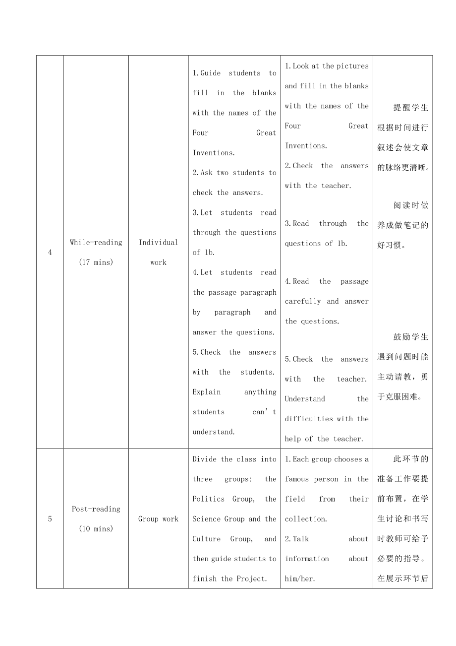 九年级英语下册Unit5Topic2HeisreallytheprideofChinaSectionD教学设计（新版）仁爱版（新版）仁爱版初中九年级下册英语教案.doc