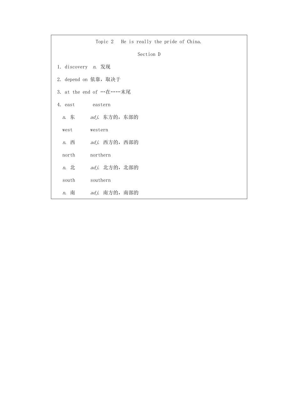 九年级英语下册Unit5Topic2HeisreallytheprideofChinaSectionD教学设计（新版）仁爱版（新版）仁爱版初中九年级下册英语教案.doc