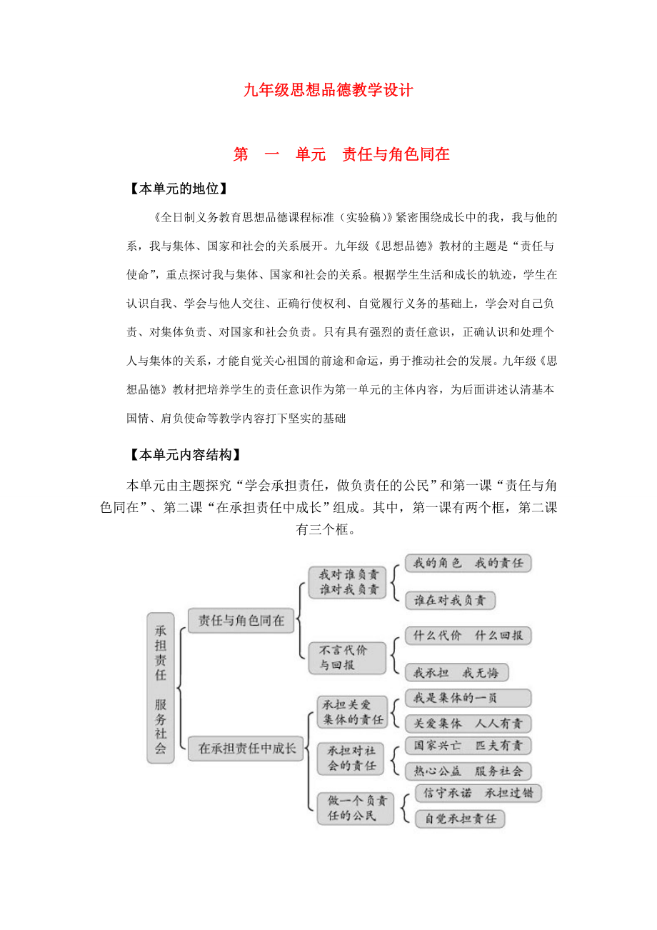 九年级政治第一课责任与角色同在教学设计人教新课标版.doc