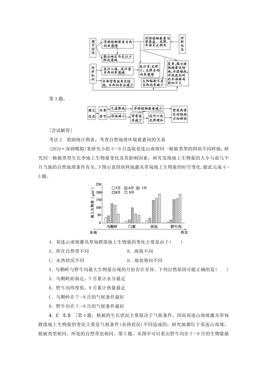 202X版高考地理一轮复习第1部分第3章自然地理环境的整体性与差异性第1节自然地理要素变化与环境变迁自然地理环境的整体性教学案（含解析）湘教版.doc