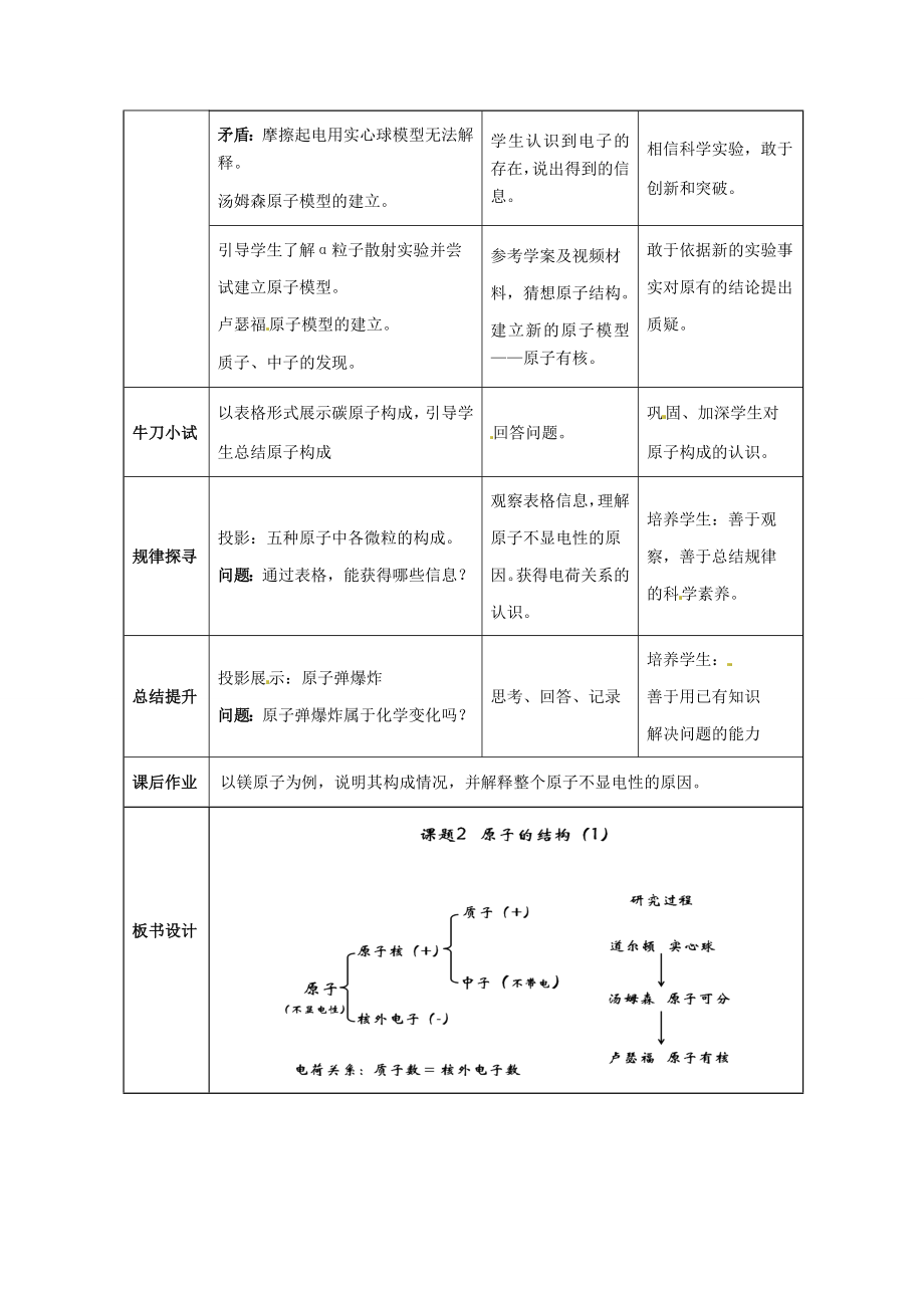 九年级化学上册第三单元课题2原子的结构教案2（新版）新人教版（新版）新人教版初中九年级上册化学教案.doc