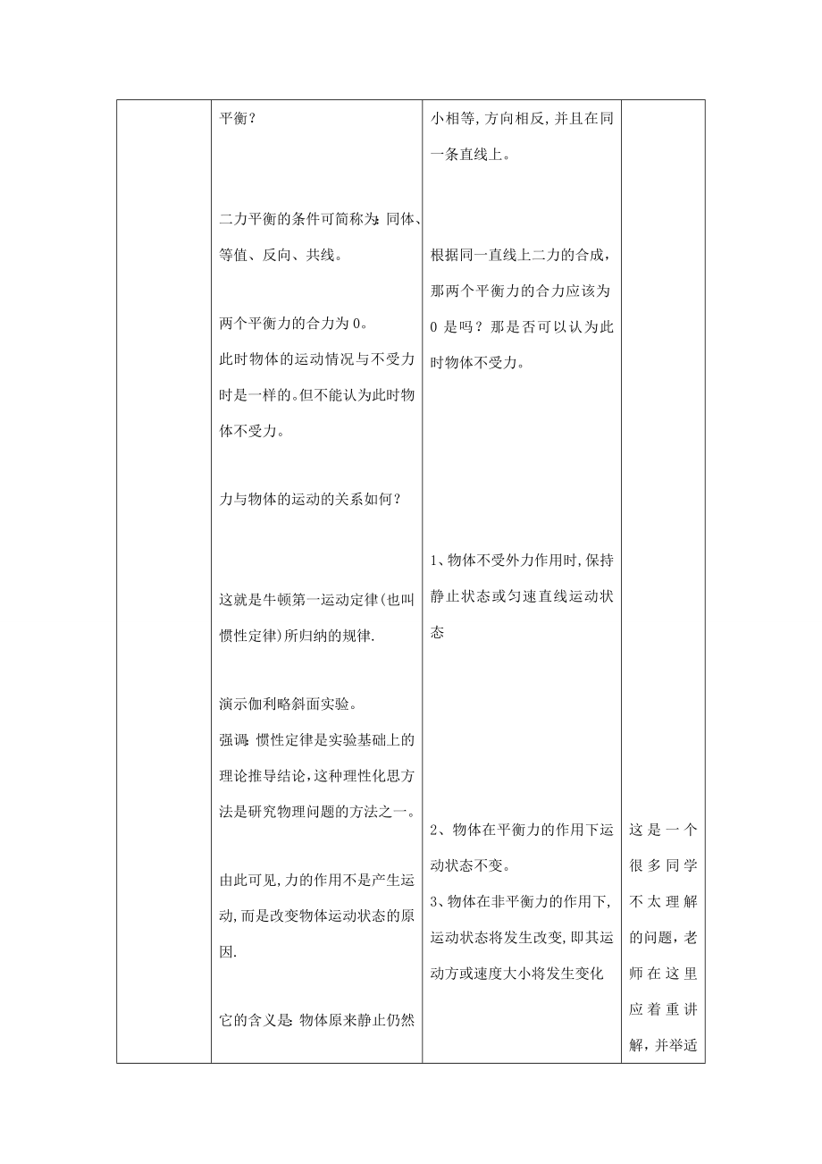 九年级物理第十二章运动和力复习课教案人教新课标.doc