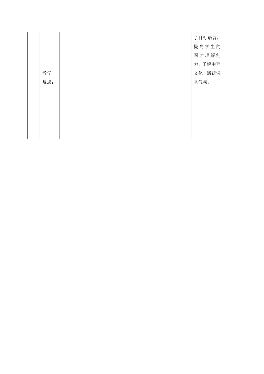 五年级英语下册Unit3(8)教案人教(PEP).doc