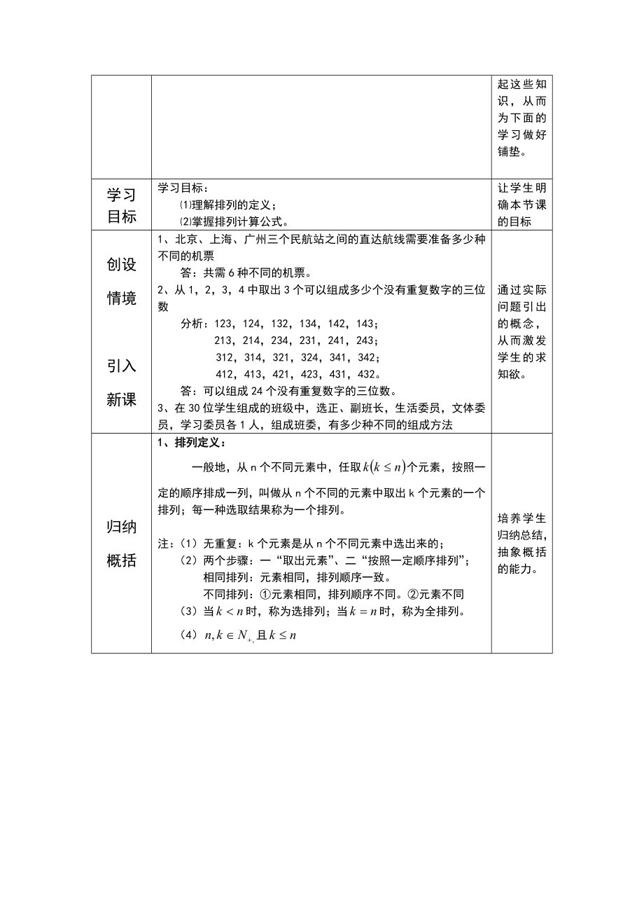 中职数学排列教学设计.doc