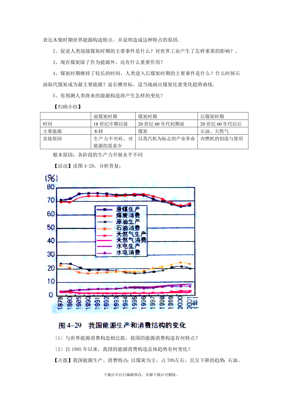 4.3【教学设计】《自然资源与人类活动》（湘教版）.docx