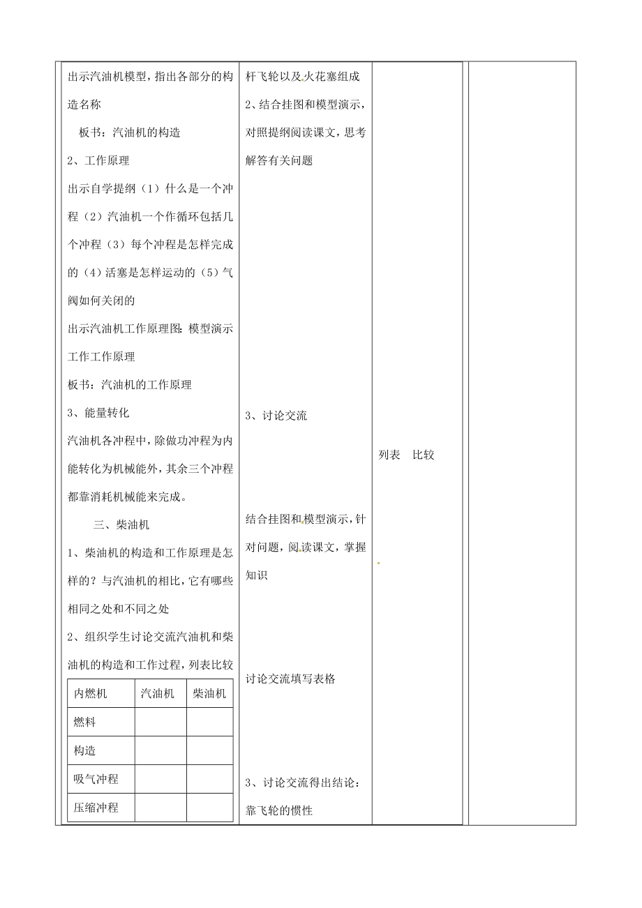 九年级物理全册13.3内燃机六助教学法实施教案沪科版.doc