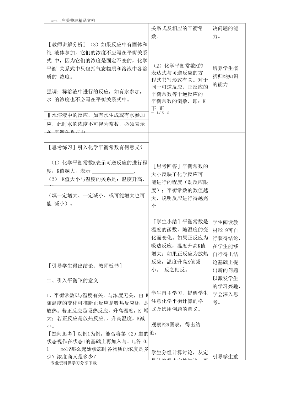 化学平衡常数教学设计(2).doc