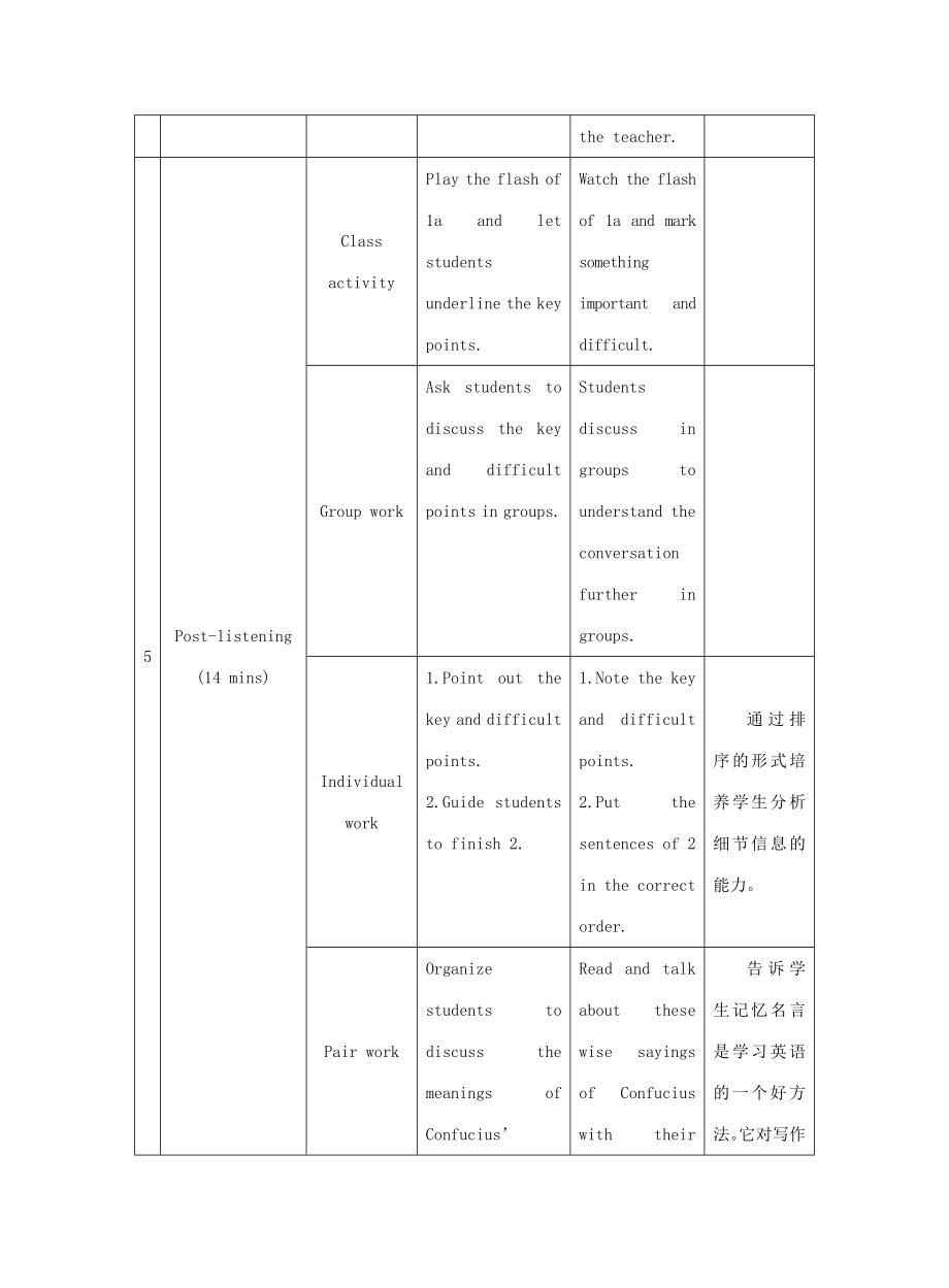 九年级英语下册Unit5ChinaandtheWorldTopic2HeisreallytheprideofChinaSectionA教学案例设计（新版）仁爱版（新版）仁爱版初中九年级下册英语教案.d