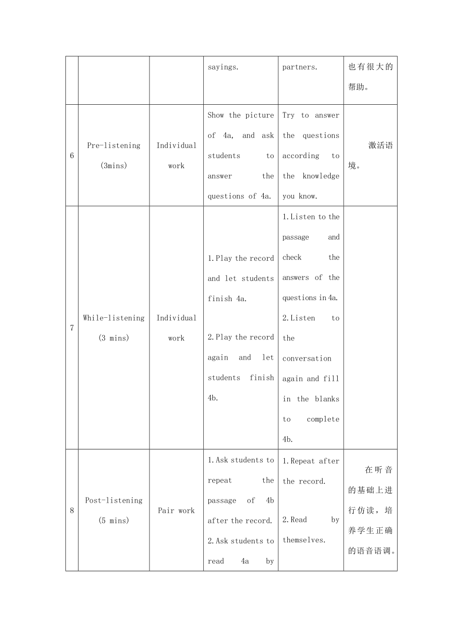 九年级英语下册Unit5ChinaandtheWorldTopic2HeisreallytheprideofChinaSectionA教学案例设计（新版）仁爱版（新版）仁爱版初中九年级下册英语教案.d