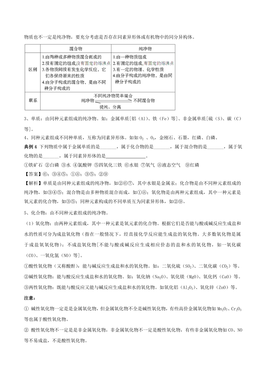 202X年高中化学专题01物质的组成、分类及变化教学案（含解析）.doc