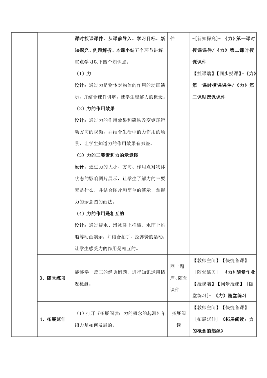 八年级物理下册第七章第1节《力》教学应用指导（新版）新人教版.doc