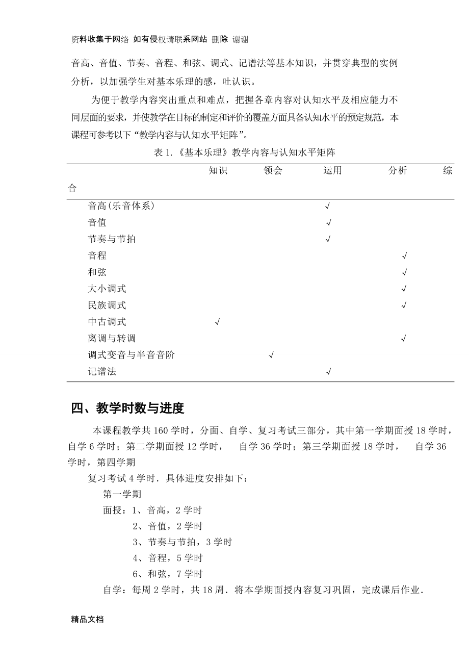 基本乐理教学大纲.doc