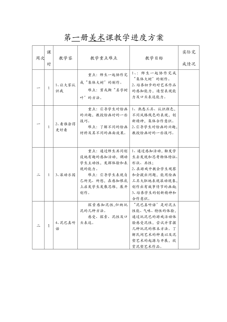 人美版一年级上册美术教学计划.doc