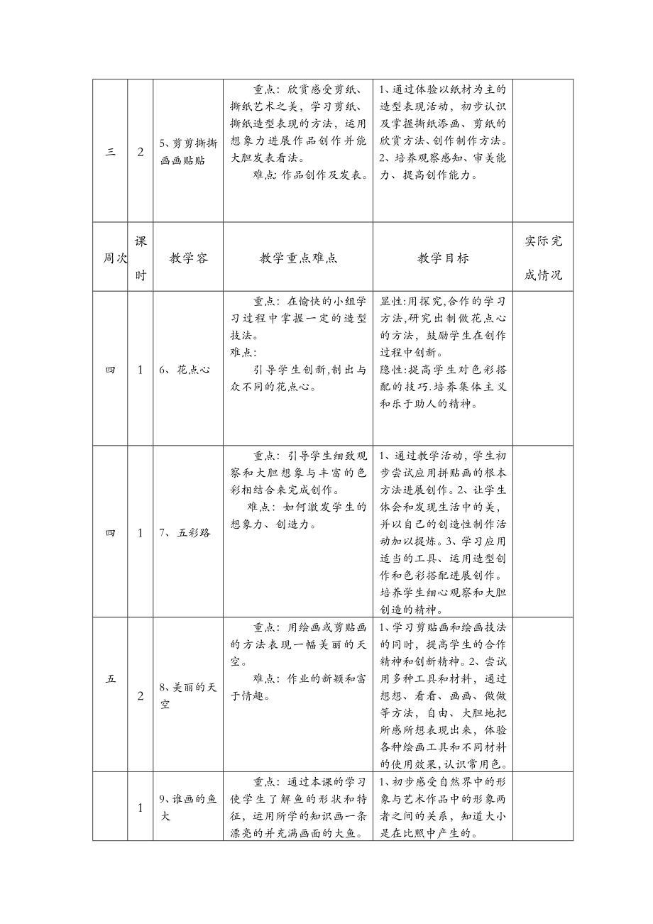 人美版一年级上册美术教学计划.doc