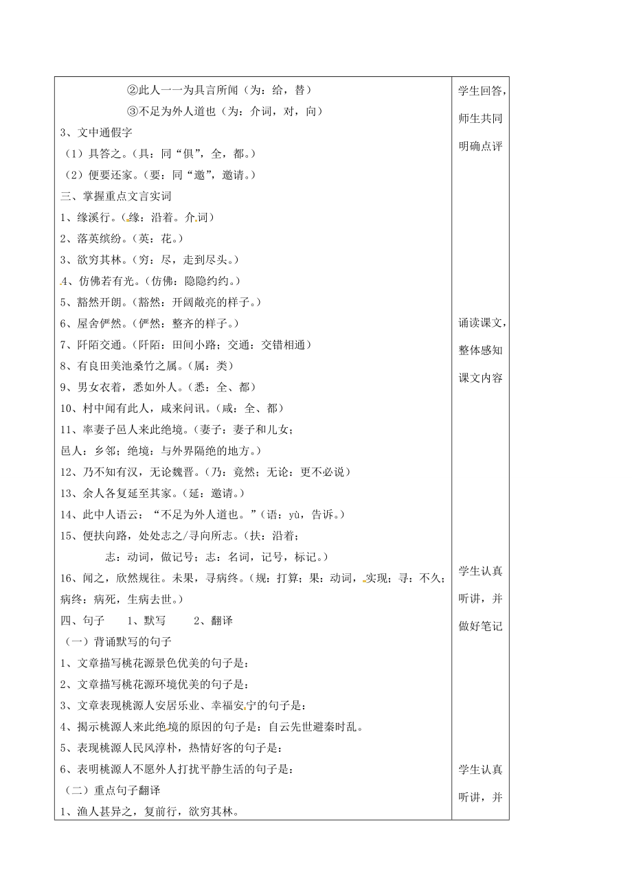 九年级语文上册第17课《桃花源记》复习教案苏教版苏教版初中九年级上册语文教案.doc