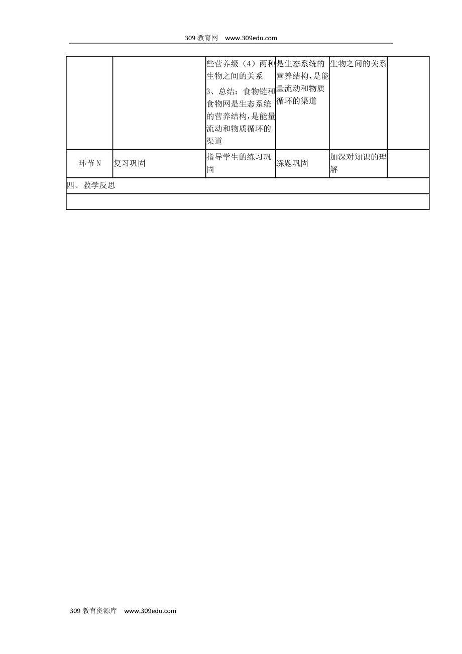 四川省宜宾市一中202X高中生物下学期《生态系统的结构》教学设计.docx