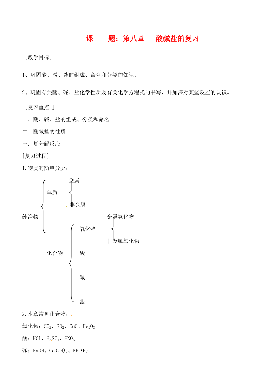 云南省麻栗坡县董干中学九年级化学下册《酸碱盐》复习课教案新人教版.doc