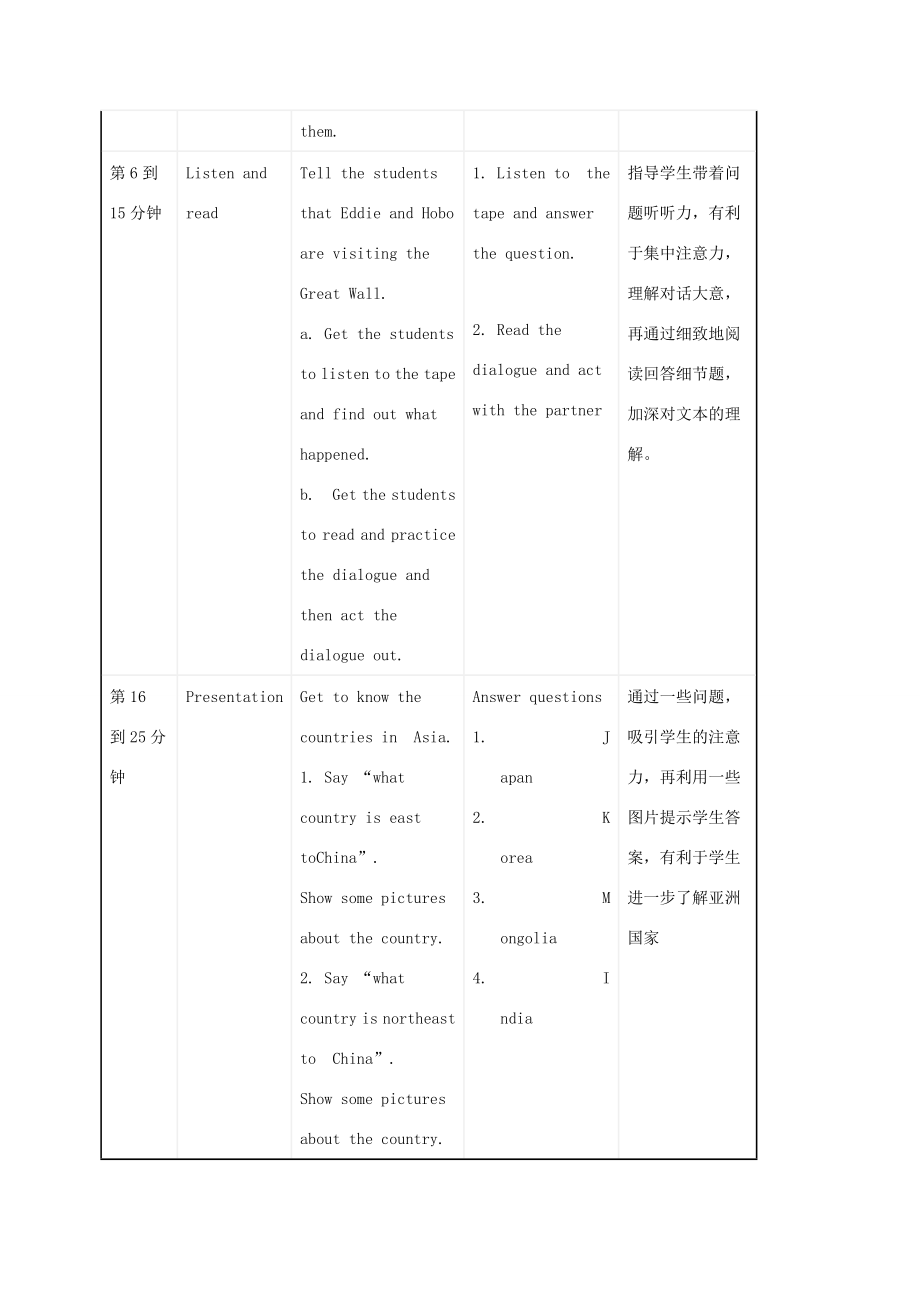 九年级英语下册Unit1Asiacomicstripandwelcometotheunit教学设计（新版）牛津版（新版）牛津版初中九年级下册英语教案.doc