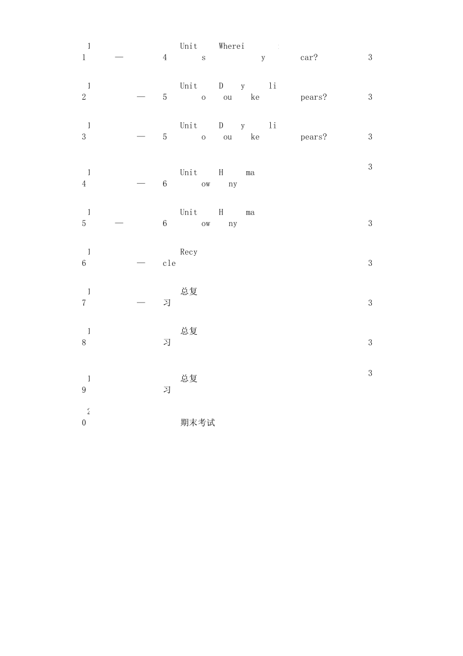 三年级下册英语教学计划(3).doc