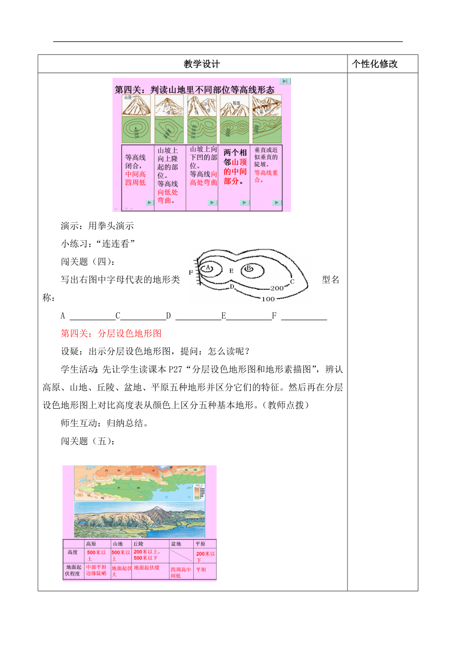 人教版地理七年级上册1.4《地形图的判读》教学设计.doc