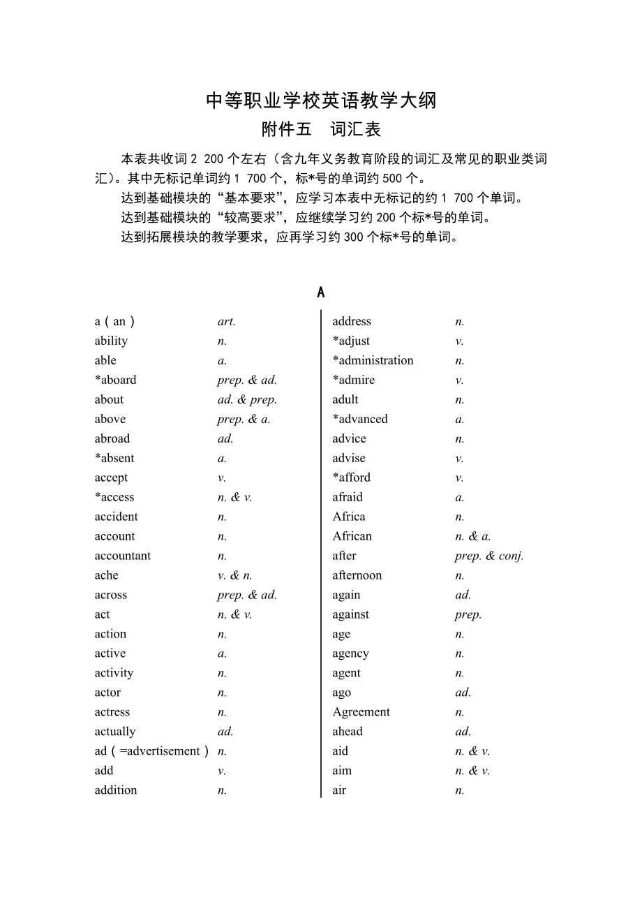 中等职业学校英语教学大纲——附件五词汇表.doc