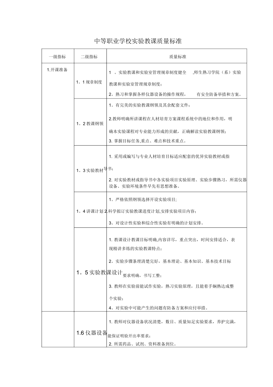 中等职业学校实验教学质量标准.doc