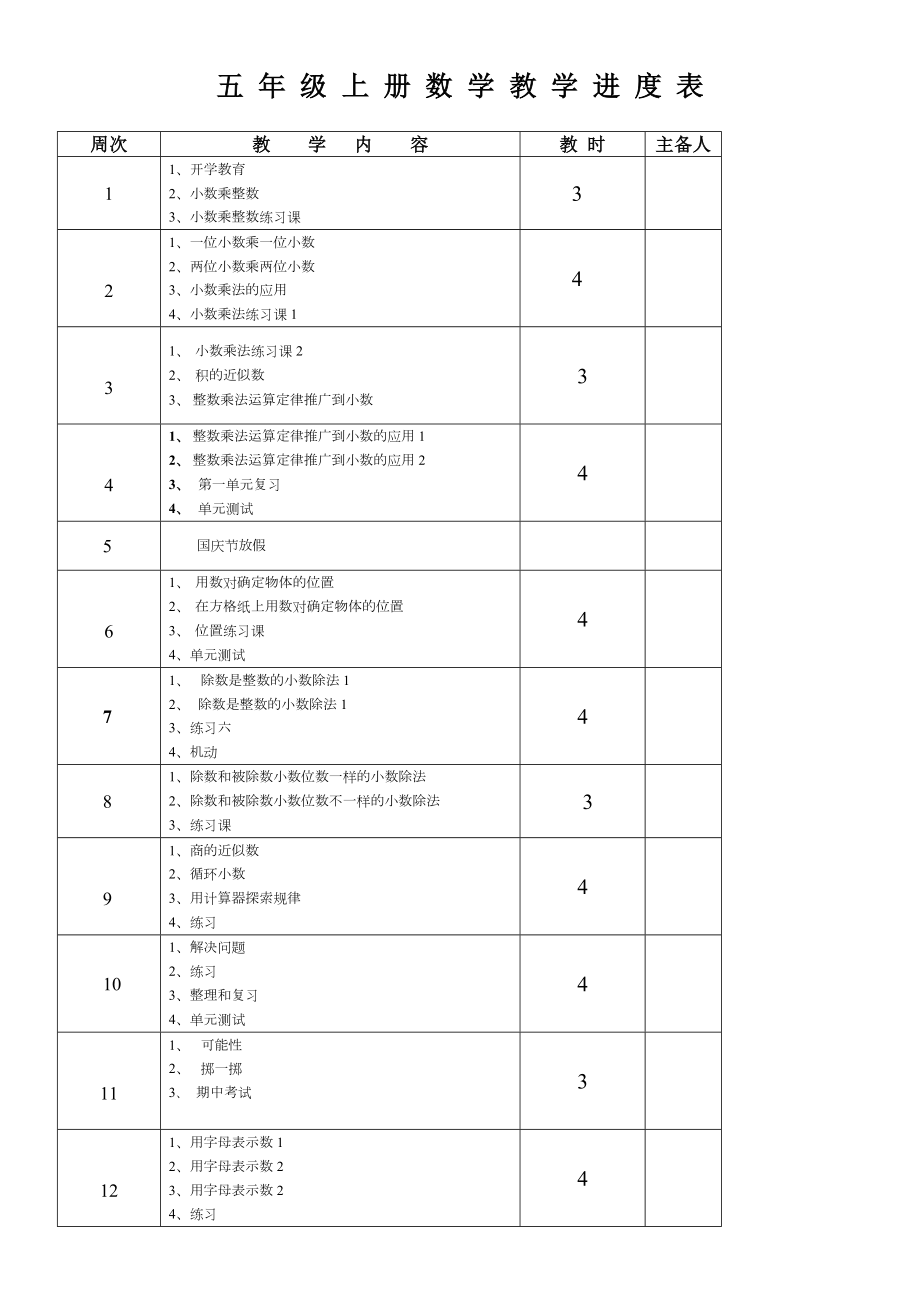 五年级上册数学教学进度表(2).doc