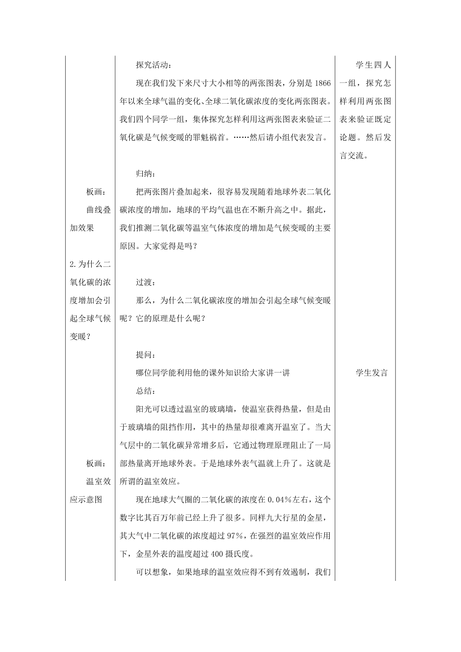 九年级物理全册12.5《全球变暖与水资源危机》教案（新版）沪科版.doc