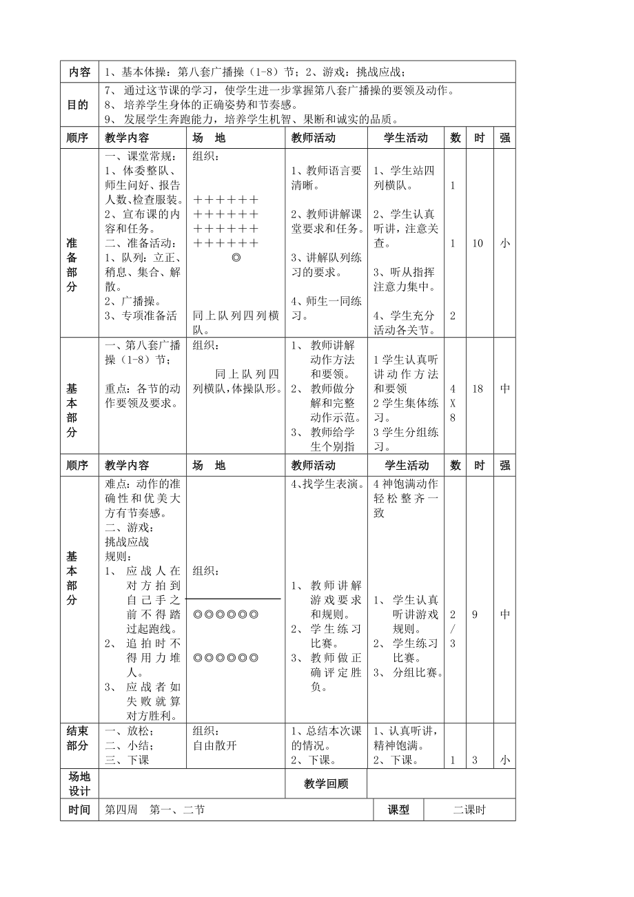 人教版六年级下册体育教案(7).doc