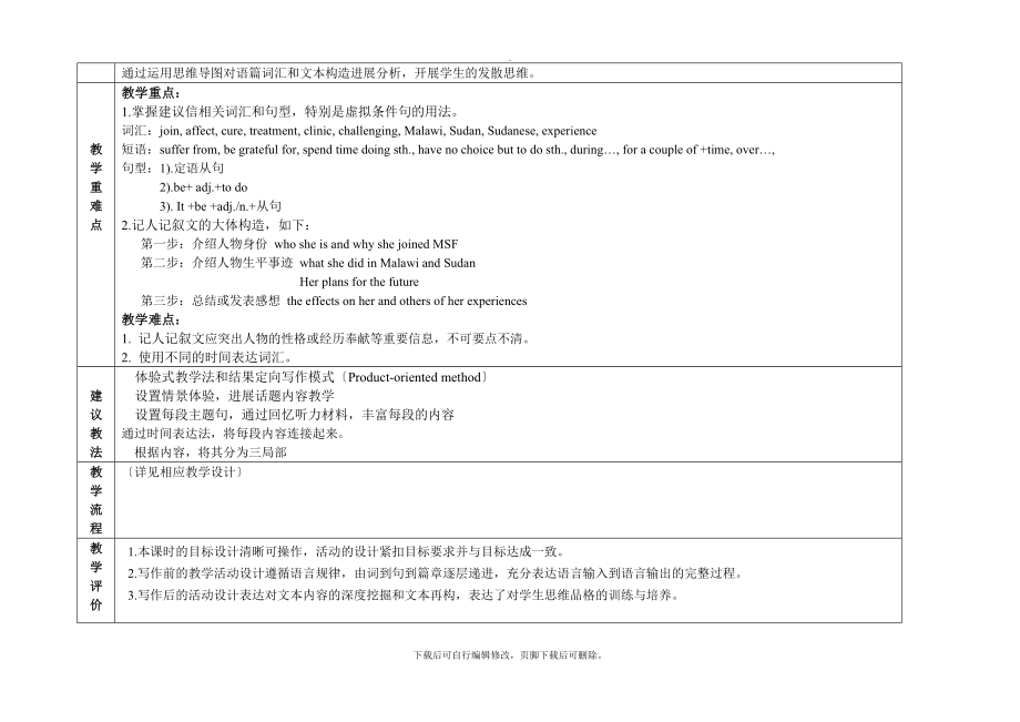 Unit4_写作课名师教学设计.doc