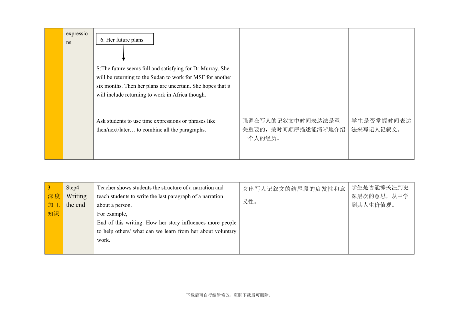 Unit4_写作课名师教学设计.doc