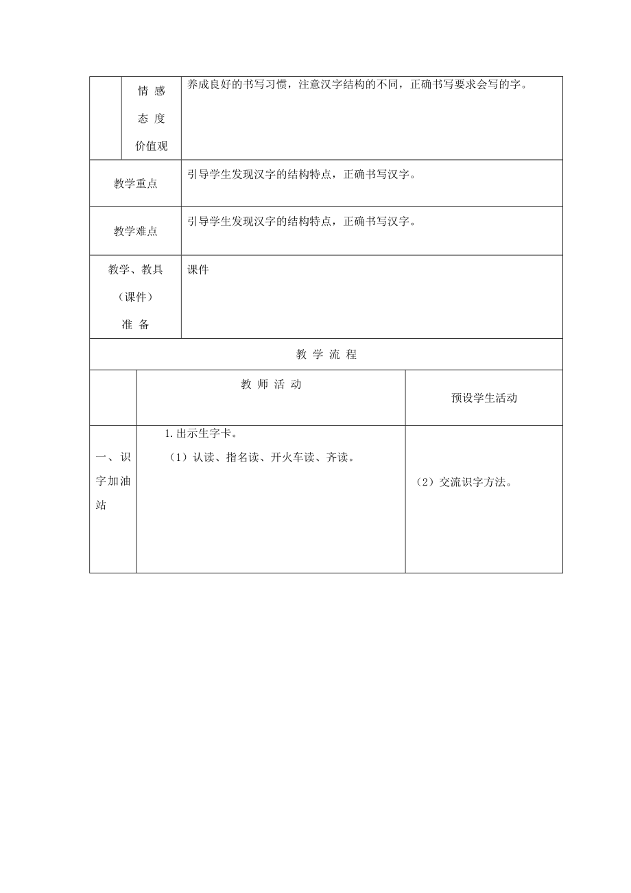 二年级语文上册课文4《语文园地五》教案1新人教版新人教版小学二年级上册语文教案.doc