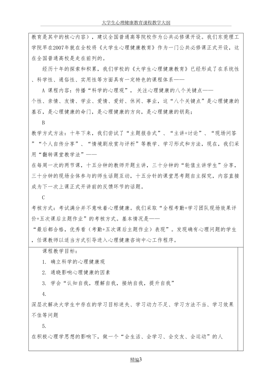 大学生心理健康教育课程教学大纲(2).doc