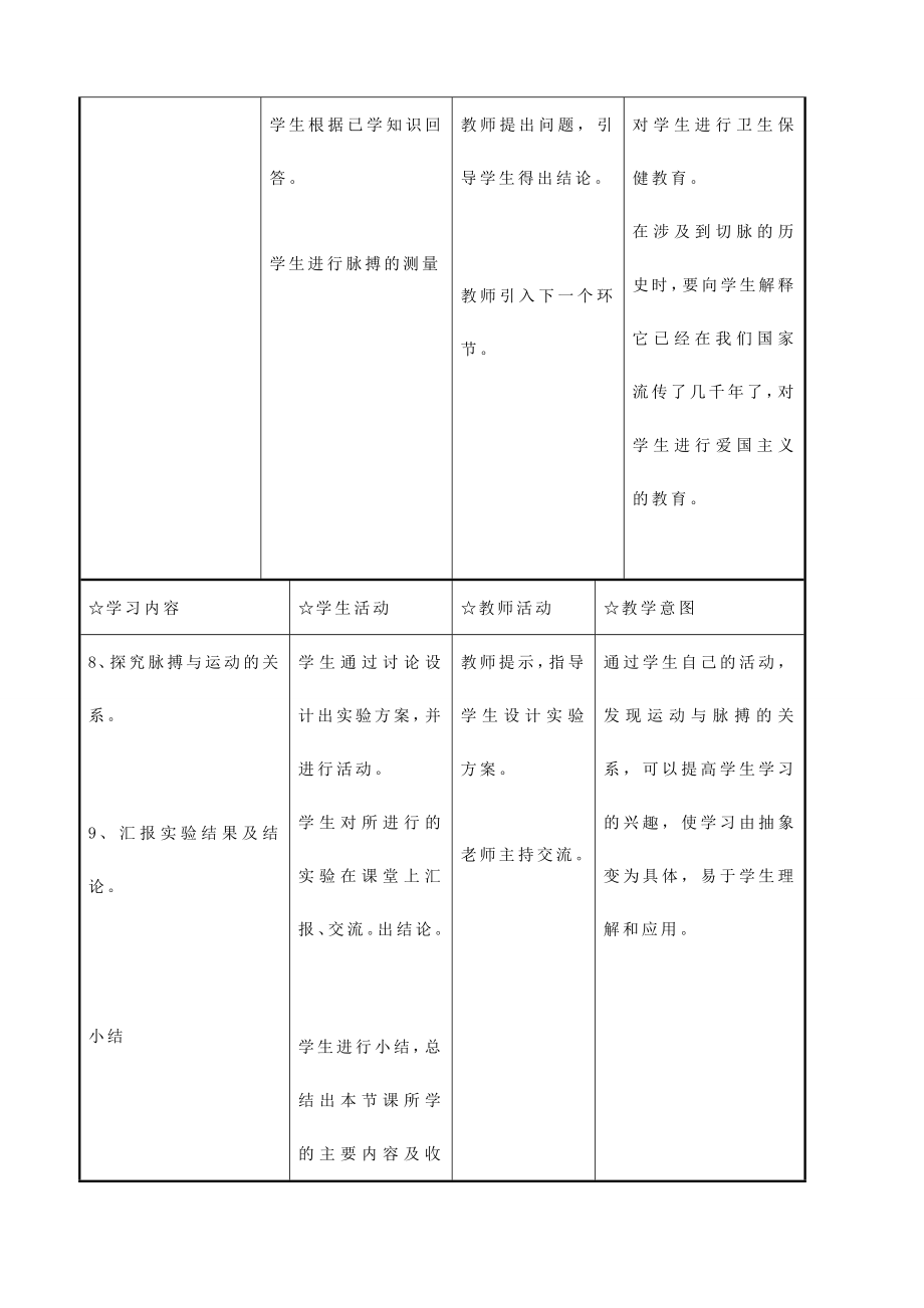 七年级生物下册《血液循环》教学设计苏教版.doc