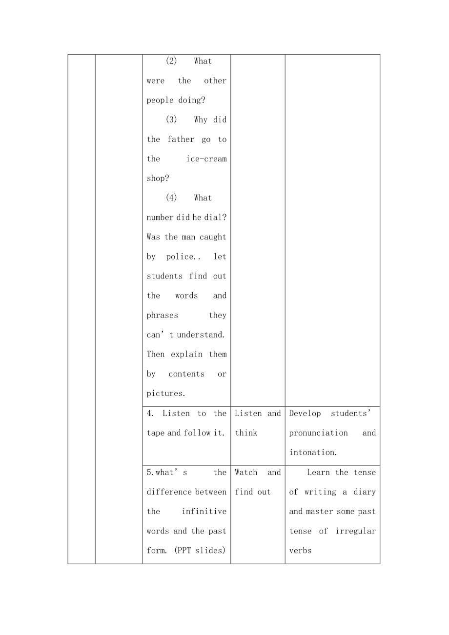 八年级英语上册chapter3reading教学设计上海牛津版.doc